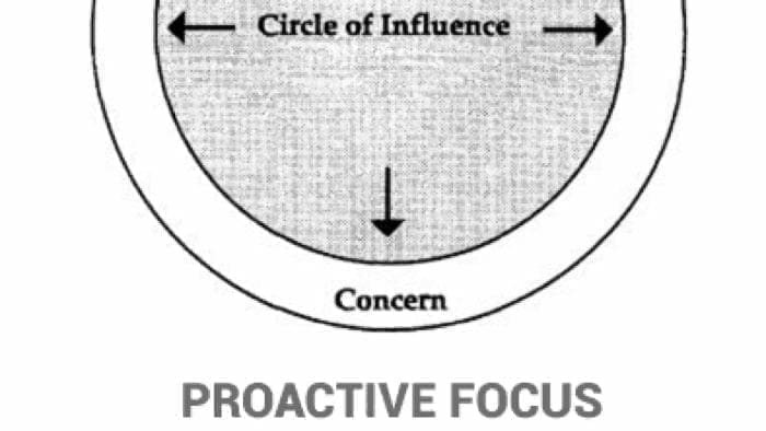 How to enlarge your circle of influence
